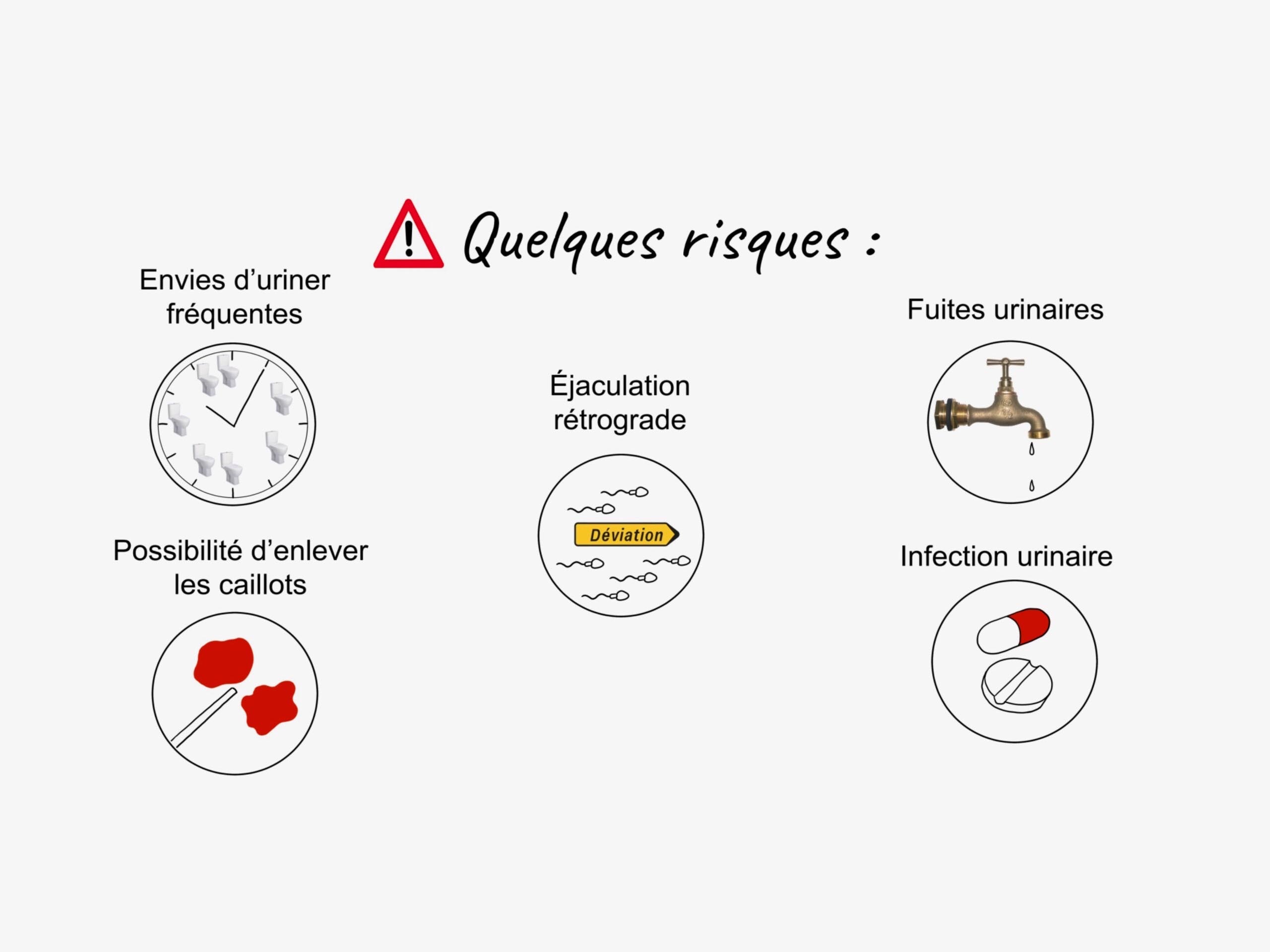 7 risques de lintervention 1 7 risques de lintervention 1