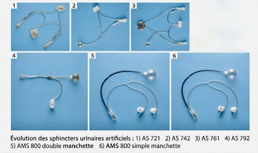 evolution des sphincters urinaire artificiels AS721; AS742; AS761; AS792; AMS 800 double et simple manchette