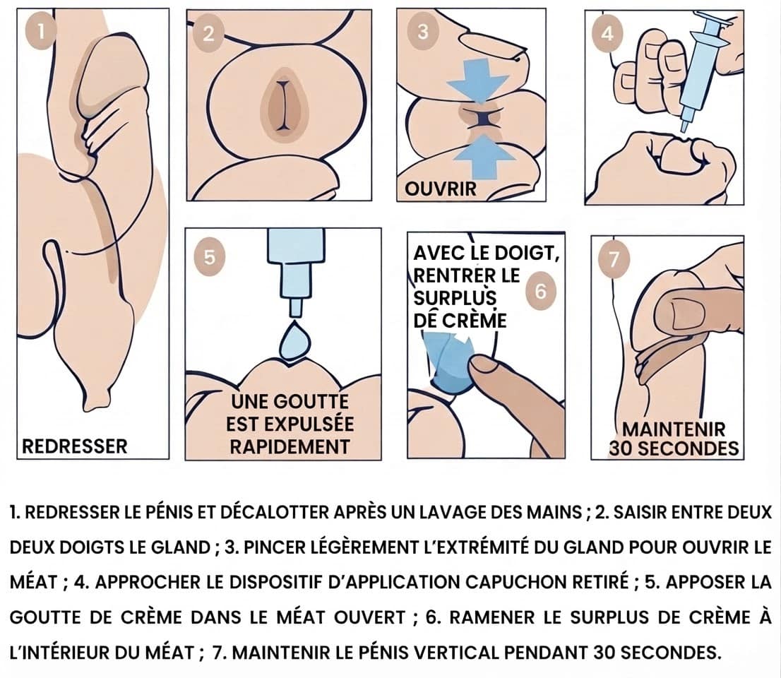 Mode d'emploi du vitaros