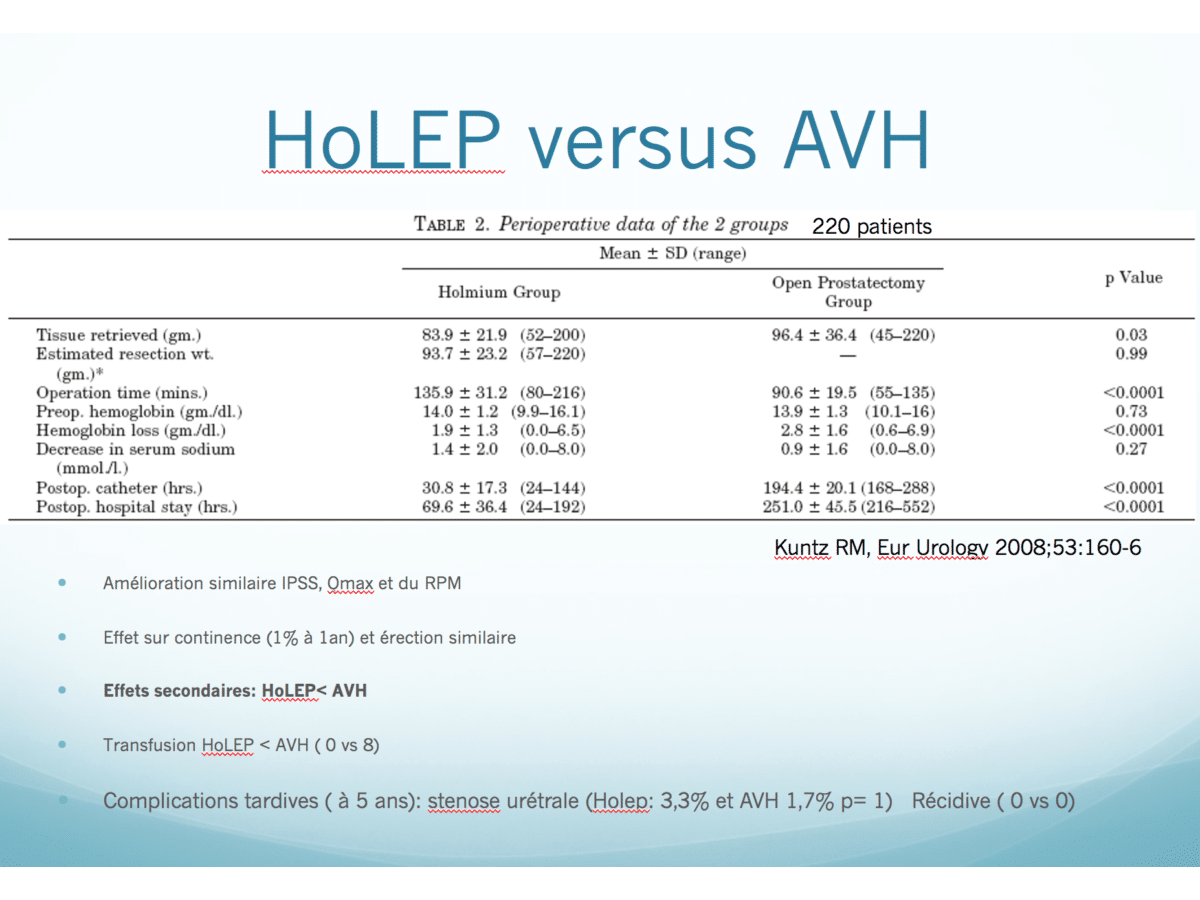 holep vs avh